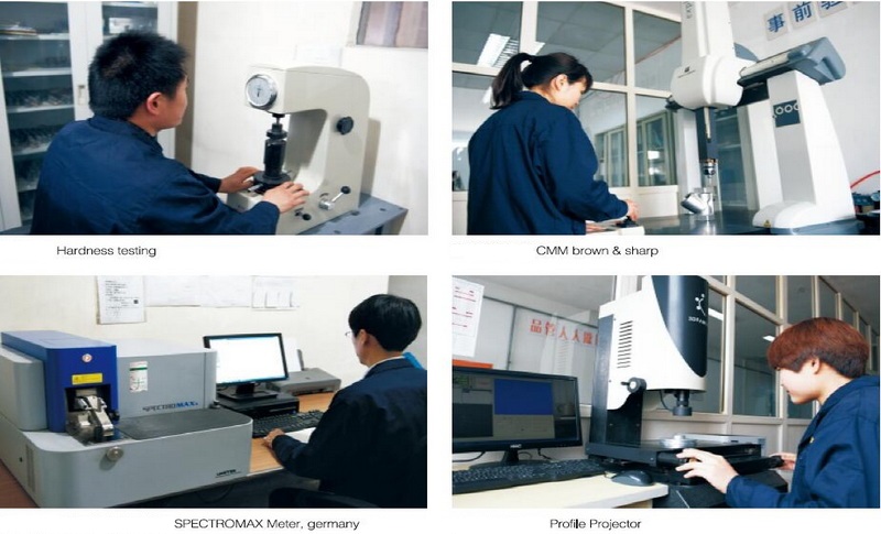 China flow meters manufacturer
