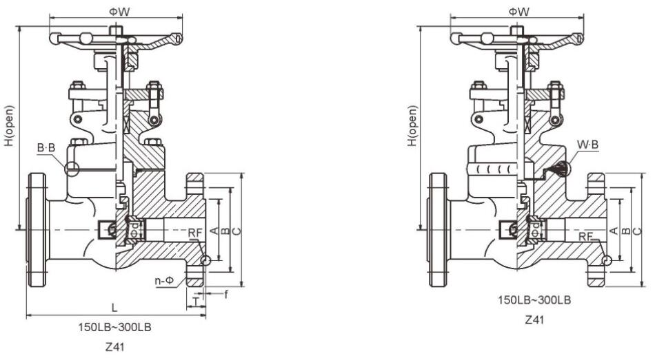 China forged steel valve wholesaler