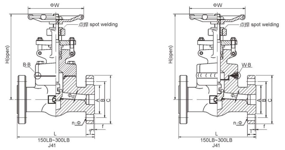 China Forged Steel Globe Valve manufacturer